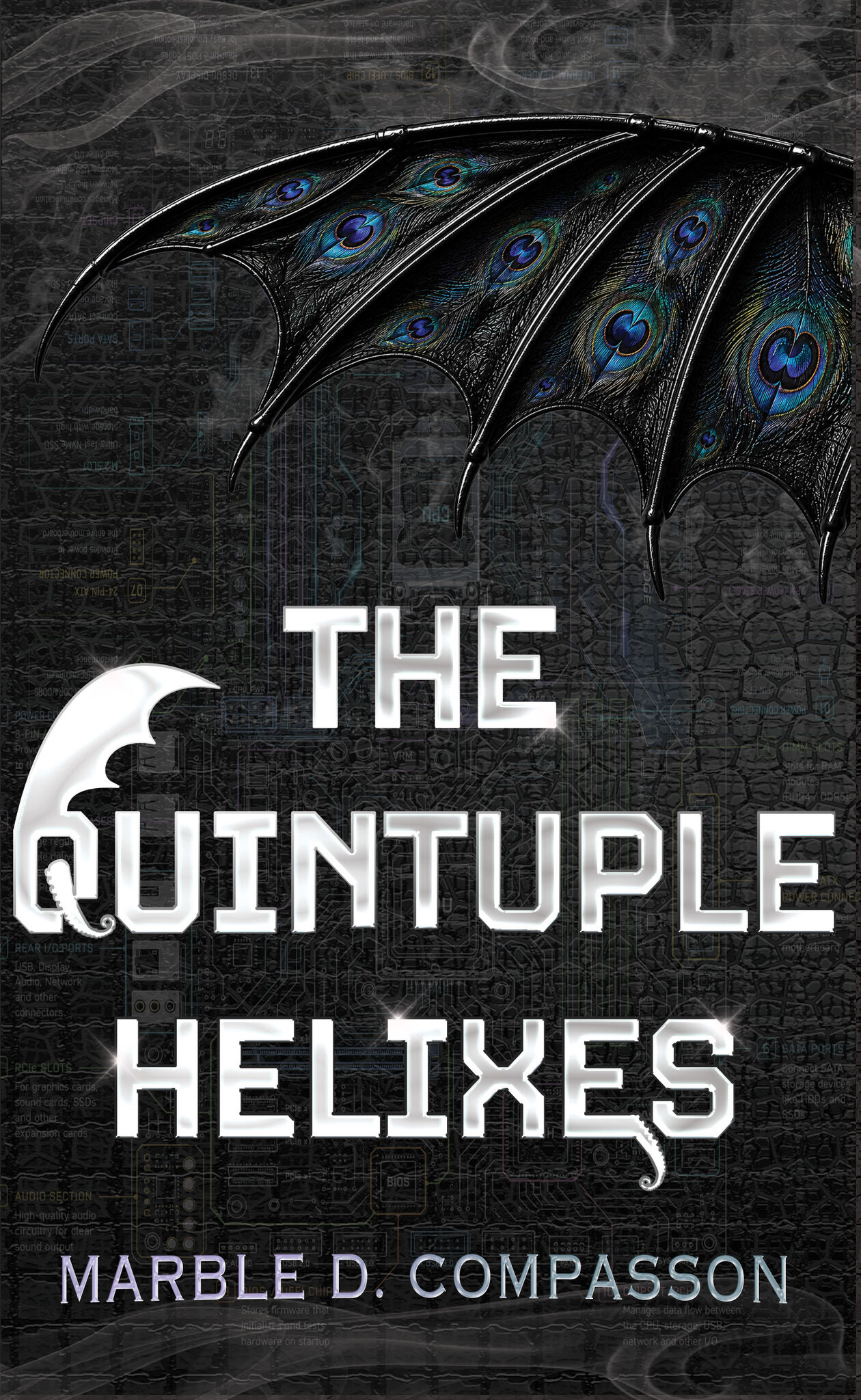 THE QUINTUPLE HELIXES
